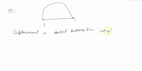 a-car-travels-a-certain-distance-along-straight-road-in-the-x-direction-the-distance-the-car-travels-as-function-of-time-is-shown-in-the-figure-below_-when-the-car-changes-speed-it-does-so-u-99386