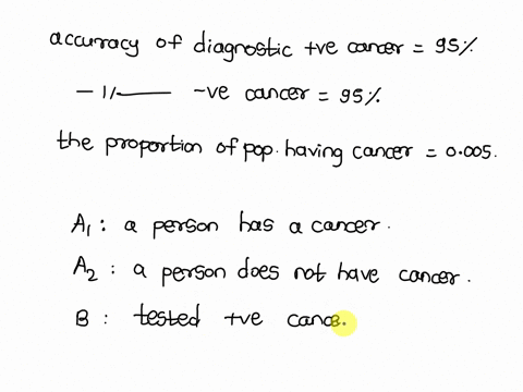 cancer-diagnostic-test-1s-95-accurate-both-on-those-who-have-cancer-and-on-those-who-do-not-if-05-of-the-population-actually-does-have-cancer-compute-the-probability-that-a-particular-indivi-72578