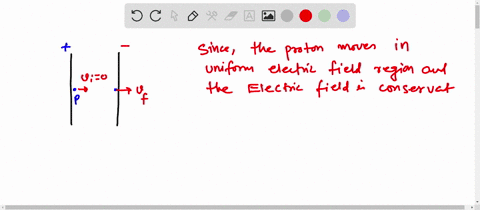 find-the-kinetic-energy-of-a-proton-that-was-initially-at-rest-over-a-positive-plate-to-two-charged-plates-in-parallel-if-the-potential-between-plates-is-v50v-95678