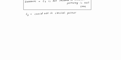 which-of-the-following-statements-is-not-true-of-the-classical-pathway-of-complement-activation-the-c1-protein-complex-is-initiated-by-the-antigen-antibody-complex-c3-is-not-included-in-the-48933