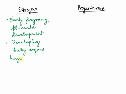 discuss-the-critical-effects-of-estrogen-and-progesterone-during-pregnancy-58051