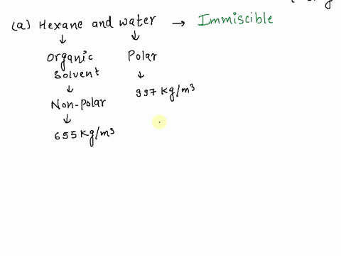 consider-the-following-solvent-pairs-if-mixed-together-which-pairs-would-form-two-layers-immiscible-if-they-form-two-layers-which-solvent-would-be-on-top-hexane-and-water-water-and-methylene-24229