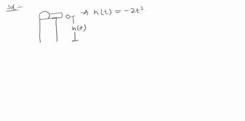 a-cannon-ball-is-fired-from-the-top-of-toner-the-height-h-in-metres-of-the-cannon-ball-above-thc-ground-is-modcllcd-by-the-function-ht-2t-20t8-t20-hcrc-is-the-time-in-sconds-since-the-moment-65275