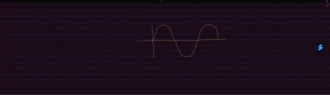 which-term-describes-the-maximum-point-of-a-transverse-wave-trough-amplitude-wavelength-crest-62395