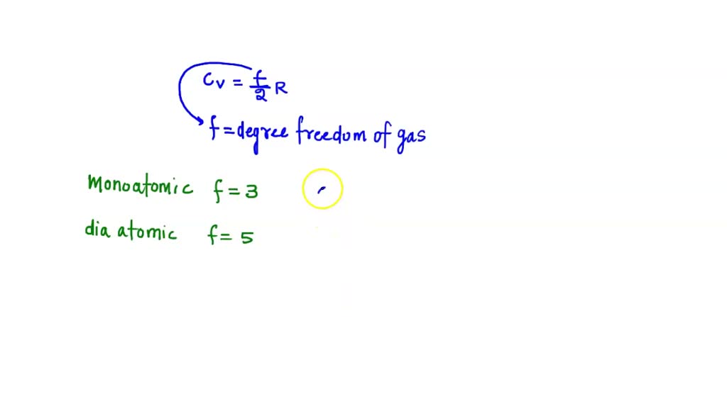 SOLVED: The molar specific heat of a gas is measured at constant volume ...