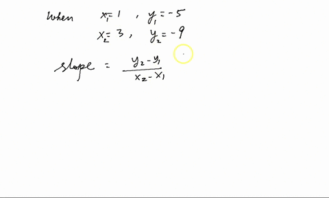 point-calculate-the-slope-of-the-secant-line-through-the-points-on-the-graph-where-x-1-and-x-3_-slope-78959