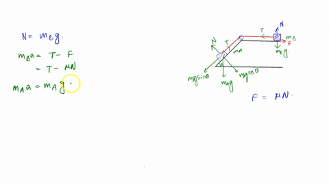 block-a-in-the-figure-has-mass-ma-440kg-and-block-b-has-mass-mb-230kg-the-coefficient-of-kinetic-friction-between-block-b-and-the-horizontal-plane-is-uk-0520-the-inclined-plane-is-frictionle-21897
