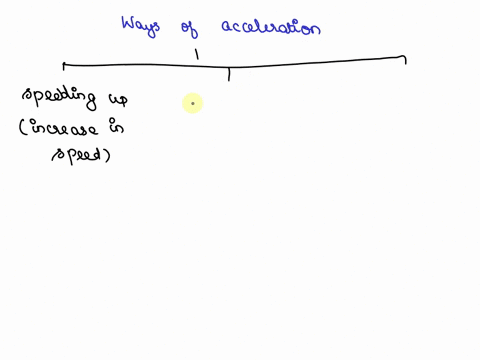 what-are-the-three-ways-that-an-object-can-accelerate-79663