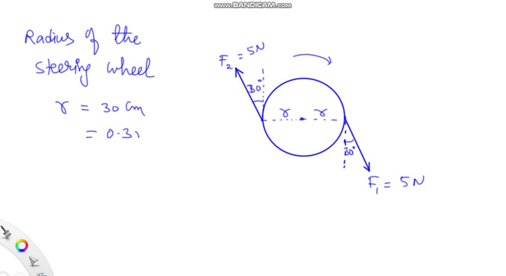 SOLVED Suppose that a person rotates the steering wheel of a car with