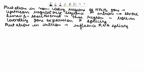 a-number-of-different-types-of-mutations-in-the-hbb-gene-can-cause-human-thalassemia-a-disease-characterized-by-various-levels-of-anemia-many-of-these-mutations-occur-within-introns-or-in-up-71036