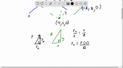 steps-to-solve-this-problem