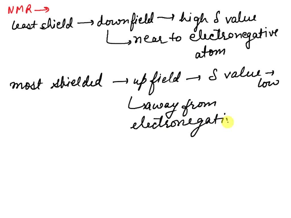 SOLVED: The chemical environment of protons can be deduced from their