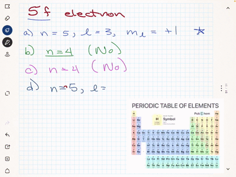 which-of-the-following-is-a-correct-set-of-quantum-numbers-for-an-electron-in-a-5f-orbital-and-please-explain-why-an5-l3-ml1-bn4-l3-ml0-cn4-l2-ml1-dn5-l4-ml3-73258