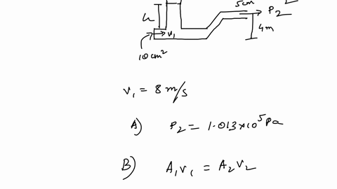 figure-1-problem-1560-0cn-speed-of-80-ms-figure-1-oper-water-flows-from-the-pipe-shown-in-the-figure-with-a-40-m-50-cm-submit-h-part-b-submit-p-part-a-value-a-1710pa-xb-xa-h-units-what-is-th-70157