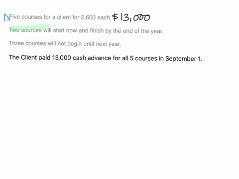 on-september-1-wti-agreed-to-do-five-courses-for-a-client-for-2600-each-two-courses-will-start-immediately-and-finish-before-the-end-of-the-year-three-courses-will-not-begin-until-next-year-52719