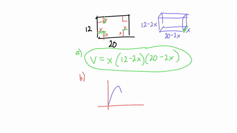 a cardboard box with a square base and an open top is to be constructed ...