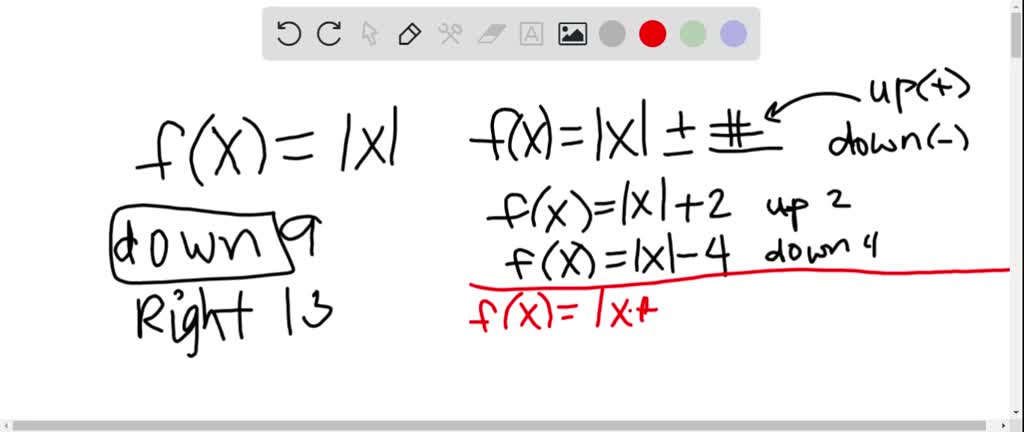 solved-write-a-formula-for-the-function-g-x-obtained-when-the-graph