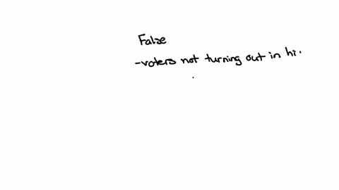 6-of-15-most-americans-believe-that-elections-have-a-significant-impact-on-democracy-and-turn-out-to-vote-at-high-rates-true-false-previous-next-78872