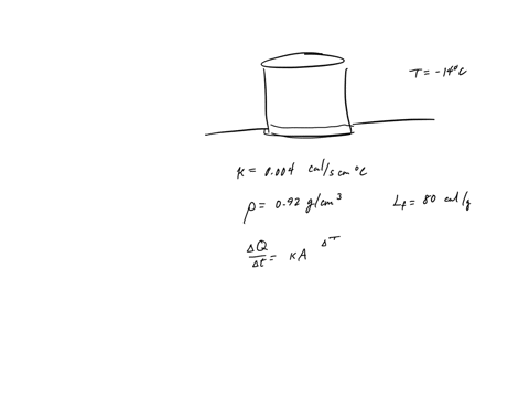 calculate-the-rate-of-formation-of-ice-in-centimetershour-on-the-bottom-surface-of-the-ice-slab-take-the-thermal-conductivity-of-ice-to-be-00040-cals-cm-degree-c-the-density-to-be-092-gcm3-a-17946