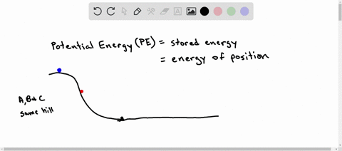 which-of-the-following-has-the-greatest-amount-of-potential-energy-a-a-ball-at-the-top-of-a-hill-b-a-ball-rolling-down-a-hill-c-a-ball-at-the-bottom-of-a-hill-d-a-ball-thrown-up-and-moving-i-86622