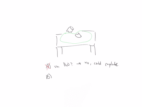 you-have-accidentally-broken-a-test-tube-and-spilt-a-chemical-on-the-table-which-of-the-following-best-explains-what-you-should-do-use-water-and-paper-towels-to-clean-up-the-spill-place-the-48453