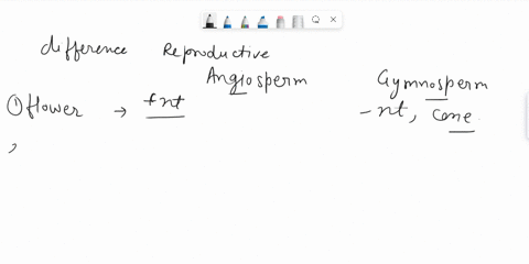 in-what-three-ways-does-reproduction-in-the-angiosperms-differ-from-that-of-the-gymnosperm-32491