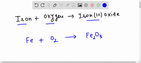 write-a-balanced-equation-for-the-reaction-of-iron-with-oxygen-to-produce-iron-iii-oxide-45987