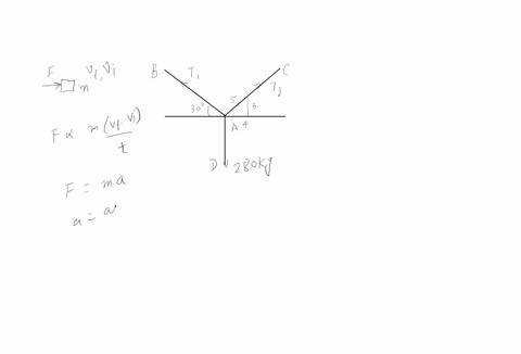 free-body-diagram-is-a-very-important-tool-to-solve-problems-involving-newtons-laws-and-forces_-explain-newtons-three-laws-of-motion-and-equilibrium-equations-for-forces_-demonstrate-the-pro-12418