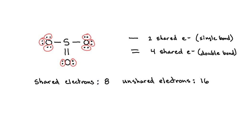 SOLVED: Consider the structure shown. ': Determine the number of shared ...