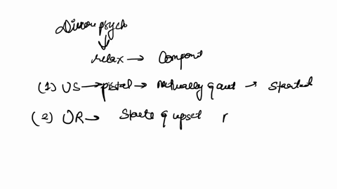 identify-the-following-components-of-classical-conditioning-using-the-example-from-the-film-discovering-psychology-film-learning-where-mr-zimbardo-the-host-paired-the-word-relax-with-the-fir-23682