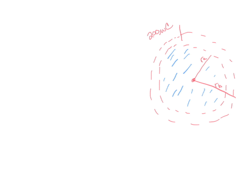 a-volume-that-is-like-a-thick-shell-has-200c-of-electrical-charge-uniformly-distributed-in-it