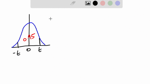 what-value-of-t-is-needed-to-construct-an-95-confidence-interval-on-the-population-mean-given-that-the-sample-size-is-27-round-your-answer-to-two-decimal-places-04954