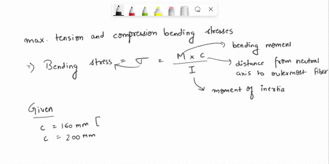 two-vertical-forces-are-applied-to-a-simply-supported-beam-having-the-cross-section-shown-in-below-figure-determine-the-maximum-tension-and-compression-bending-stresses-produced-in-segment-b-37244