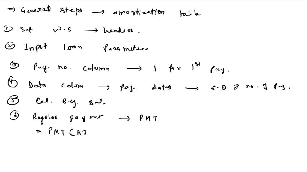 SOLVED: Requirements 1. In cell D13, by using cell references ...