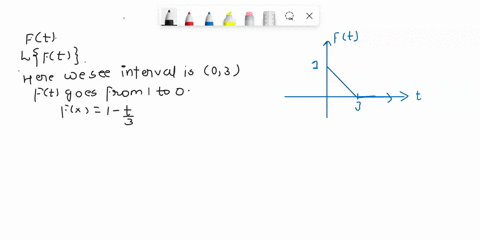 use-the-definition-of-the-laplace-transform-to-find-sft-when-f-t-is-defined-by-the-graph-shown-below-flt-1-3-1-3e-332-332-47e7-1-e-38-322-j8-_1-332-57637