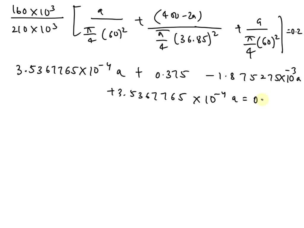 solved-a-the-bar-shown-below-is-subjected-to-a-tensile-load-of-160