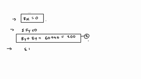 provide-full-solution-3-calculate-the-forces-in-member-bhhi-and-bc-for-the-truss-loaded-by-the-40-and-60-kn-forces-4-panels-at-5-m-h-g-5m-b-c-d-40-kn-60-kn-65606