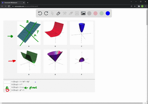 1-point-match-each-function-with-one-of-the-graphs-below-1-fzy-1-2x2-2y2-2-fzy-e-3-fzy-1-y-4-fty-y2-1-17766