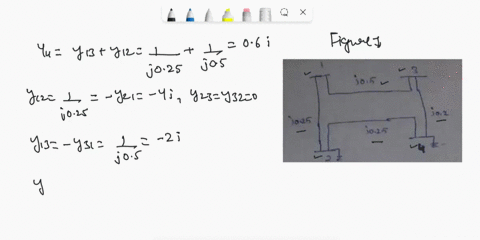 interested-in-2-3-j05-j025-j02-j025-for-the-single-phase-power-system-shown-in-the-figurethe-impedances-of-the-branches-in-ohm-are-showndevelop-its-bus-admittance-matrix-1-using-observation-14256