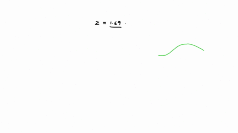 find-the-area-under-the-standard-normal-distribution-curve-to-the-left-of-z-169-00617