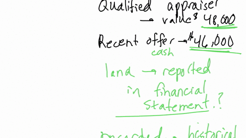 land-was-acquired-in-2024-for-a-future-building-site-at-a-cost-of-40000-the-assessed-valuation-for-tax-purposes-is-27000-a-qualified-appraiser-placed-its-value-at-48000-and-a-recent-firm-offer-for-the
