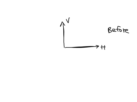 a-211-kg-projectile-fired-with-a-speed-of-124-ms-at-a-630-angle-breaks-into-three-pieces-of-equal-mass-at-the-highest-point-of-its-arc-where-its-velocity-is-horizontal-two-of-the-fragments-move-with-2