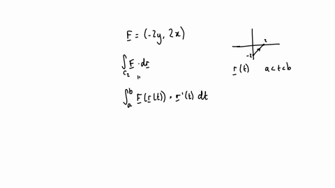 consider-the-vector-field-f2yi2xj-and-the-points-p20-and-q02let-c2-be-the-straight-line-segment-from-the-point-q-to-the-point-p-calculate-the-line-integral-fdr