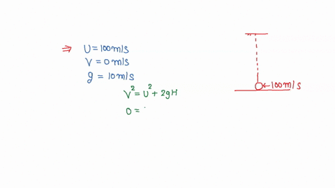 a-ball-is-thrown-upward-with-a-velocity-of-100-ms-it-will-reach-the-ground-after