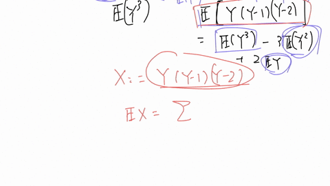 suppose-that-y-is-a-binomial-random-variable-with-n2-trials-and-success-probability-p-use-the-techni-31815