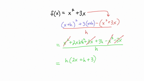 graph-the-function-fc-12-3r-and-draw-the-tangent-lines-to-the-graph-at-points-whose-x-coordinates-are-2-0-and-1-clear-aii-draw-fc-h-fz-find-the-difference-quotient-32x2htxh2-6x3h-preview-fc-35435