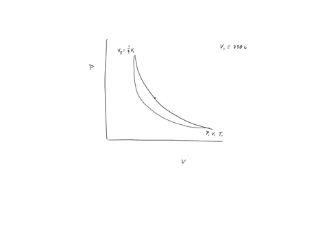 please-help-with-this-consider-a-monatomic-ideal-gas-operating-through-the-carnot-cycle-the-initial-volume-of-the-gas-isv230x10m3-pvt-pvt-pvt-pvt-during-the-isothermal-compression-stepthe-vo-50448