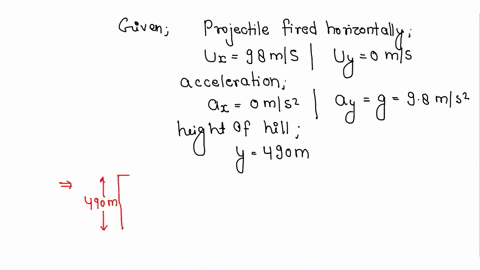 1-a-projectile-is-fired-horizontally-with-a-velocity-of-98ms-from-the-hill-490m-high-find-the-velocity-with-which-the-body-strikes-the-ground