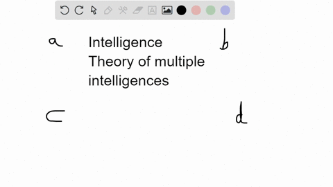which-type-of-intelligence-according-to-howard-gardner-would-most-likely-be-present-in-farmers-lands-89468