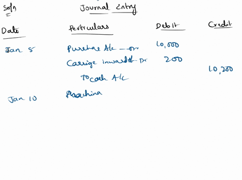 q 16 pass journal entries for the followingjan 5 purchased goods 